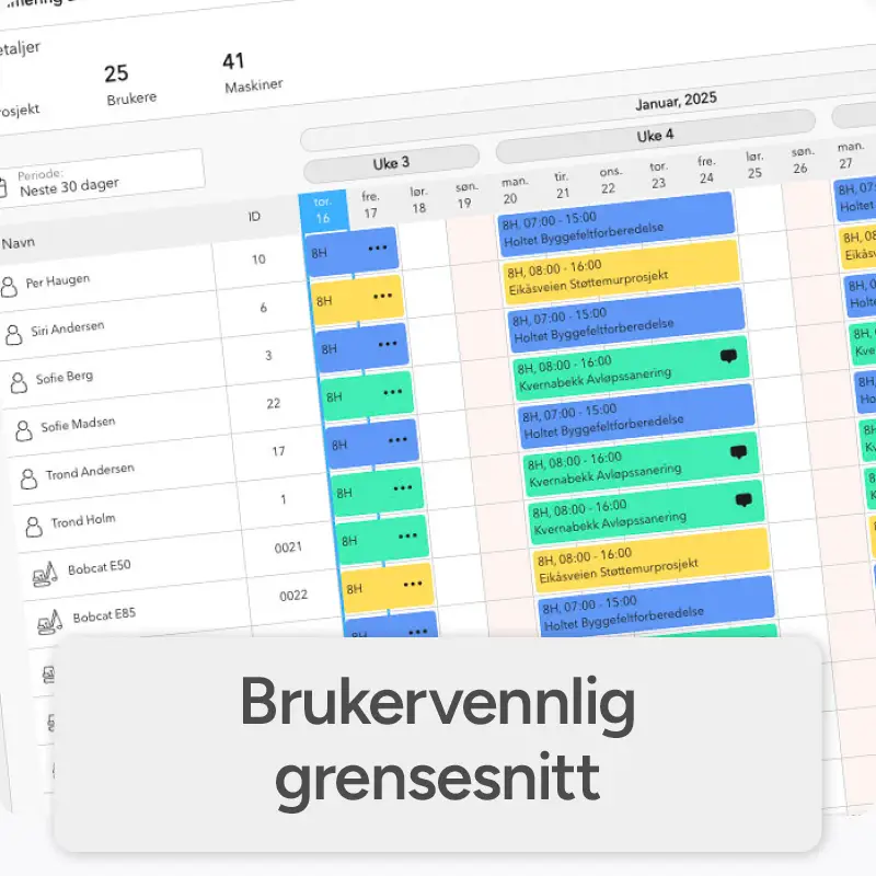 grensesnitt SmartDoks ressursplanlegger