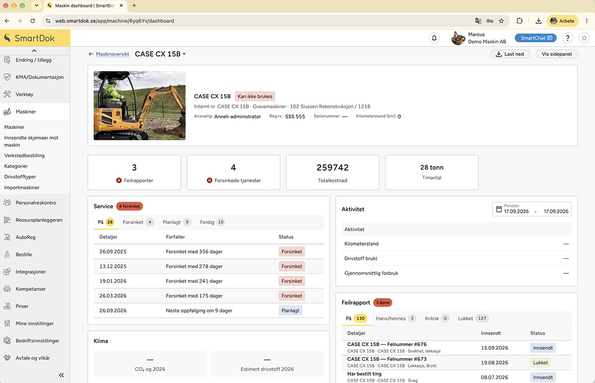 dashbord Maskin dashbord