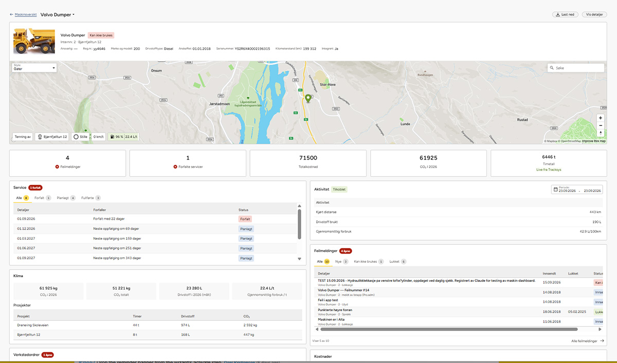 maskin-dashboard_1200px Maskin dashboard